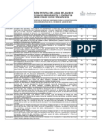 Base de Datos Cea Febrero 2022