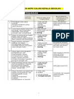 Casrudin Instrumen AKPK Untuk Peserta