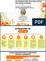 Estructura de Mercado - Grupo 1