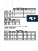 PDF Latihan Excel - Compress