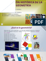 Evolución Histórica de La Geometría. Geometría Descriptiva I.