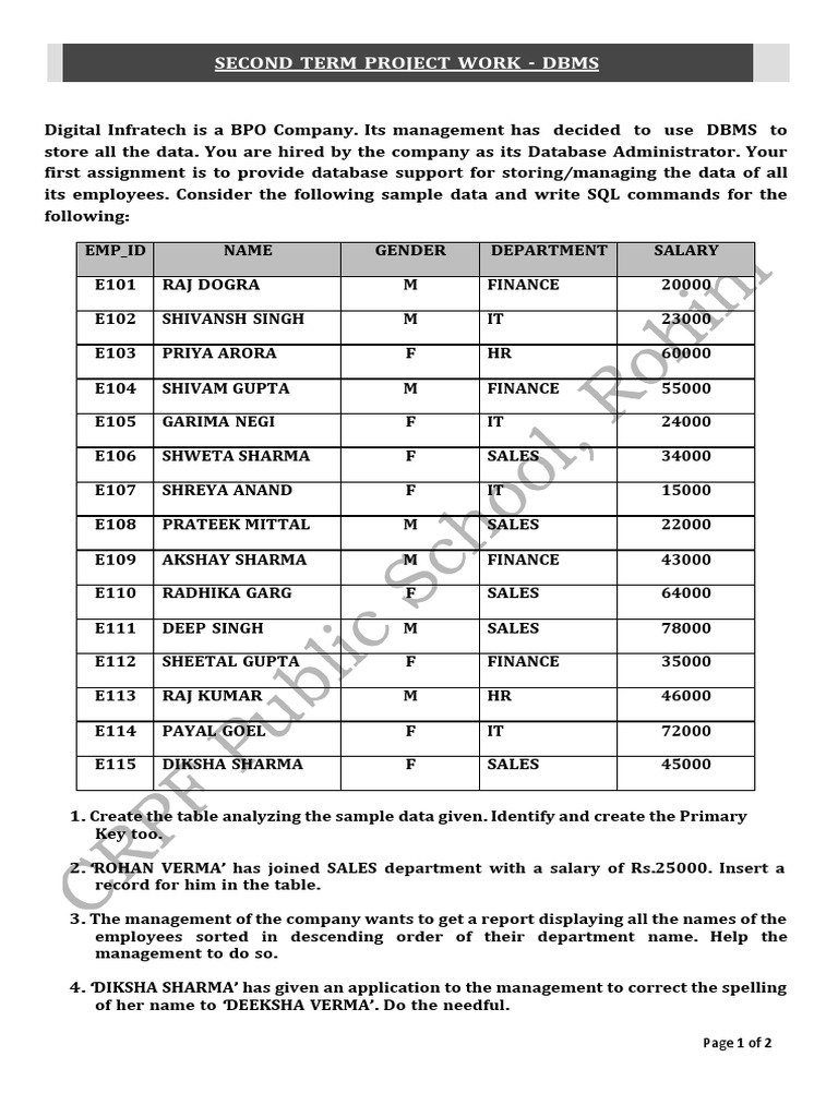 DBMS PROJECT - EMPLOYEE DATABASE | PDF | Databases | Data