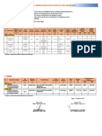 RUP Pengadaan Sarana Dan Prasarana Gedung Kantor Dan Bangunan Lainnya