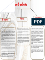 Criterios de Evaluacion