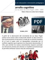 Desarrollo Cognitivo - Piaget