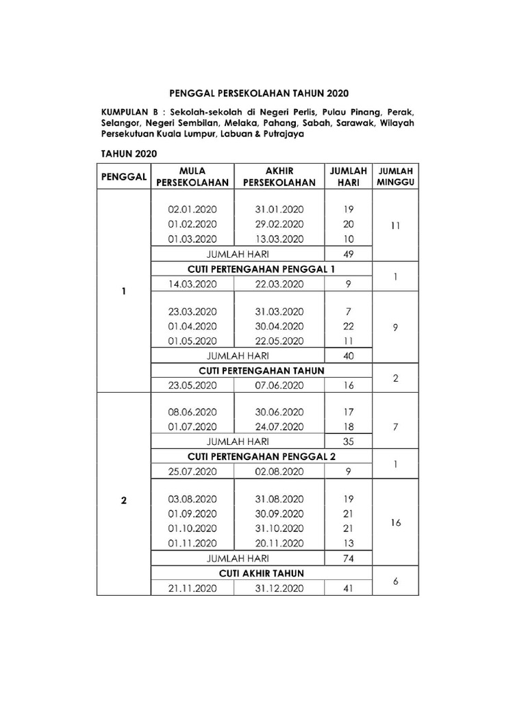 Takwim Persekolahan 2020 | PDF