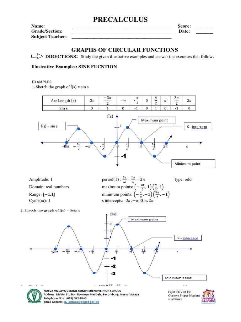 4 Graph of Circular Functions | Download Free PDF | Function ...