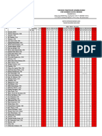 Absensi Guru 2022-2023