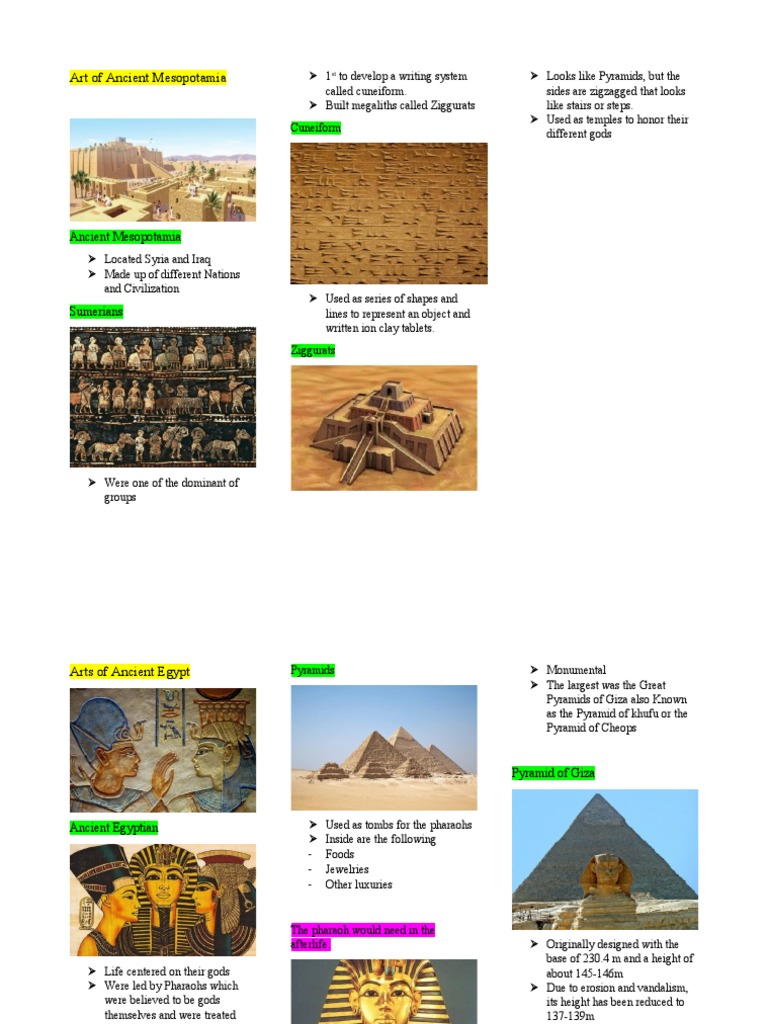 Local Media3347708371223048489 | PDF | Sculpture | Ancient Egypt