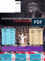 Kompensasi PHK Dalam PP No. 35 Tahun 2021