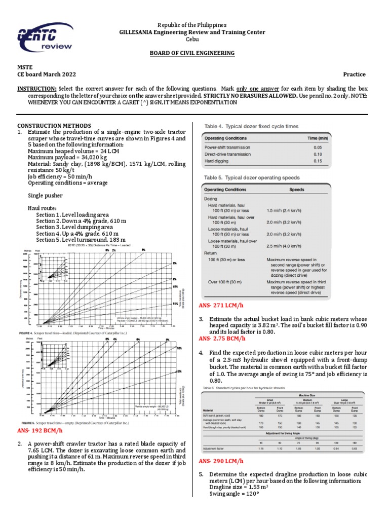 Civil Engineering Practice Exam 2022 | PDF | Road Surface | Concrete