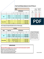 655N118 FDI Test Tool LED Status For Color C75 Press v2