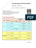 655N118 FDI Test Tool LED Status For WC7970 WC78xx WC7220