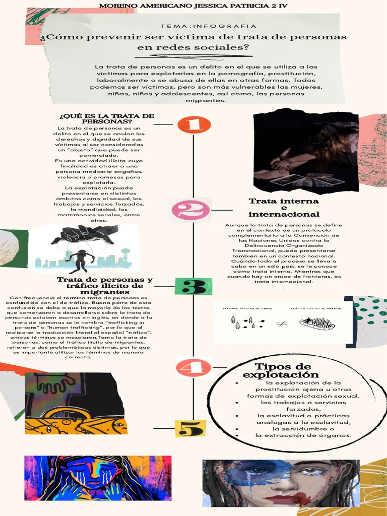 Prevención de la Trata de Personas | PDF | Trata de personas