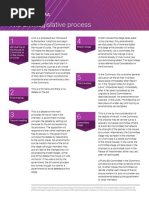 Text Guide UK Legislative Process