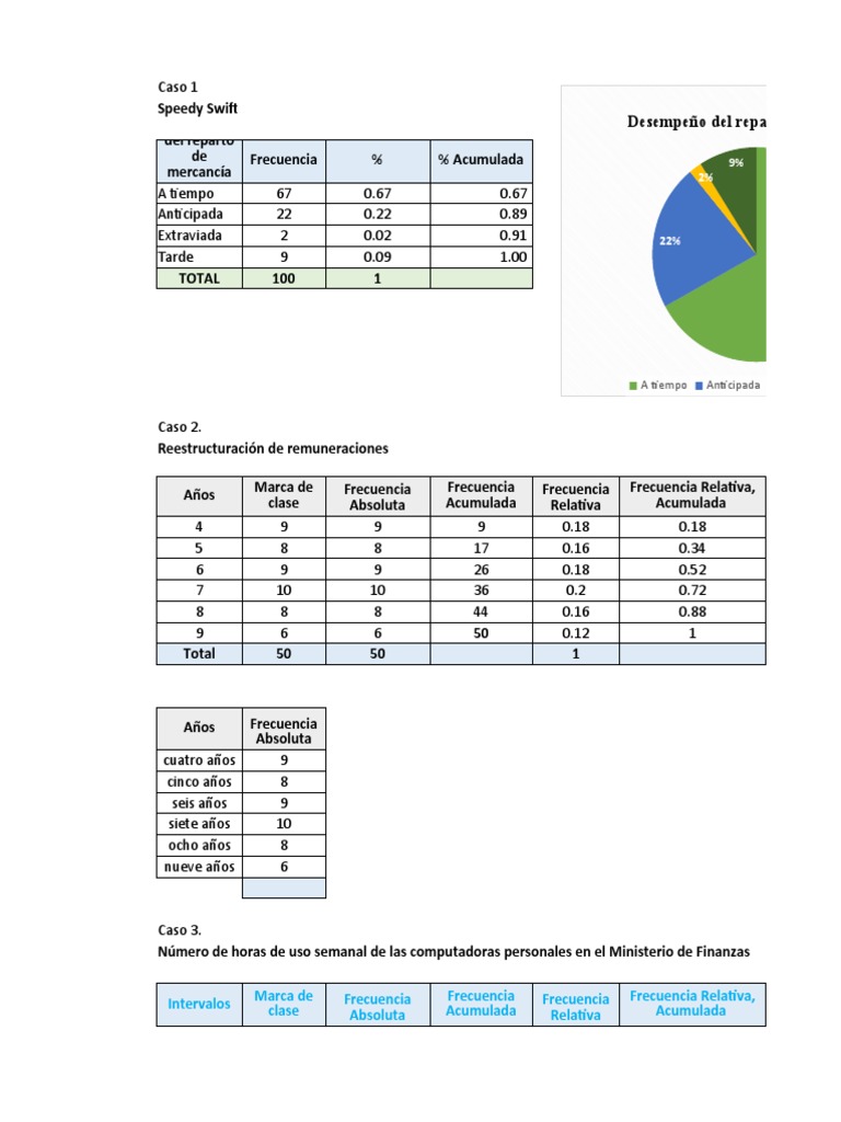 Estadistica Basica.a2.Alisson Graficas PDF