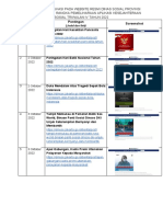 REKAPITULASI PUBLIKASI DINSOS TRIWULAN IV TAHUN 2022 (AutoRecovered)