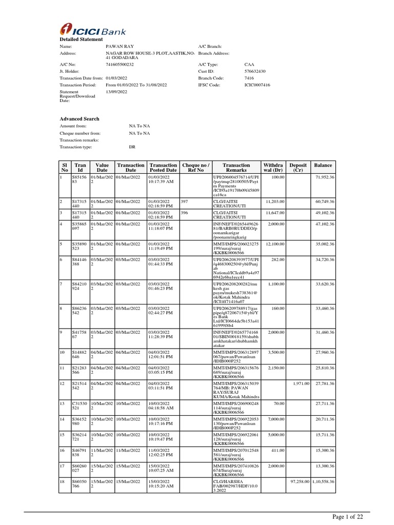 Pawan Ray Icici | PDF