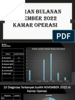 Laporan Bulanan Kamar Operasi November 2022