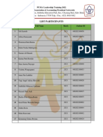 List Participants PMLT