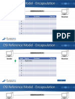 Sender Receiver: Layer Name Includes Devices