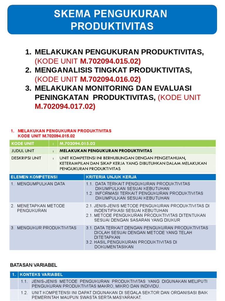 Pengukuran Produktivitas Cikarang | PDF
