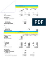 ANSWER Process 2 Activity