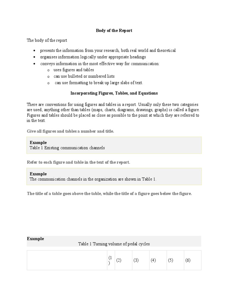 Structuring the Body of a Report | PDF