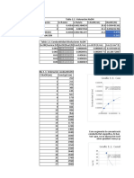 Calculs Practica 1 Quifi-2