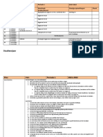 Studiewijzer V5 Wia Periode 1 2021-2022