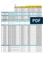 Cahayatiara Mustika Scientific Indonesia price list 2020