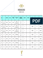 MENDOCINO Residences Price List