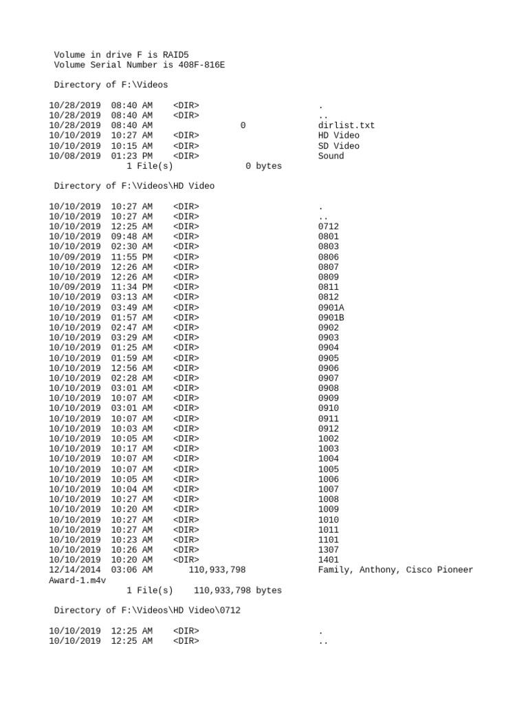 Dir List PDF Information Technology Management Information Retrieval