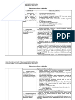 Eps - Lista Obiective Si Activitati - 2022