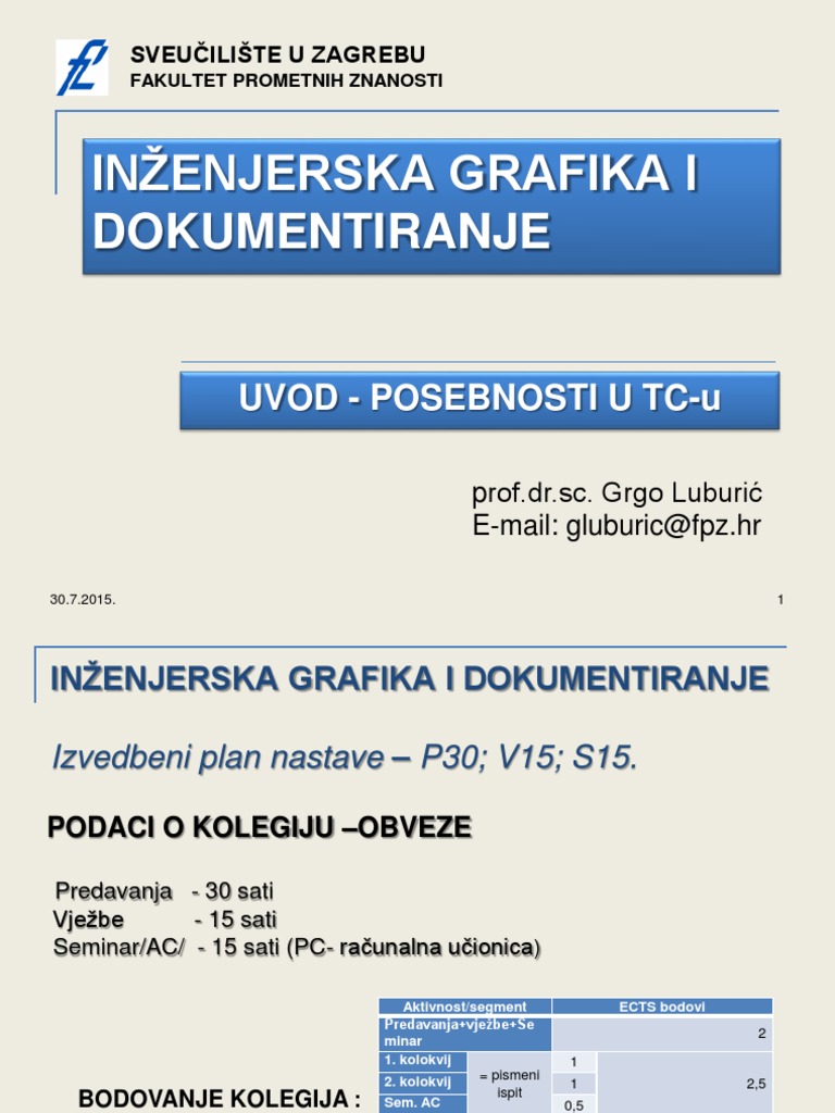 Uvod - Igid | PDF