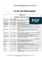 Índice de Leis Municipais 2021