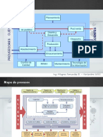 Gestión Por Procesos - 19.11 y 20.11.22 - Parte 2 - Milagros Fernandez - Presentacion