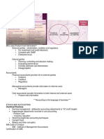 Cost Acct Notes