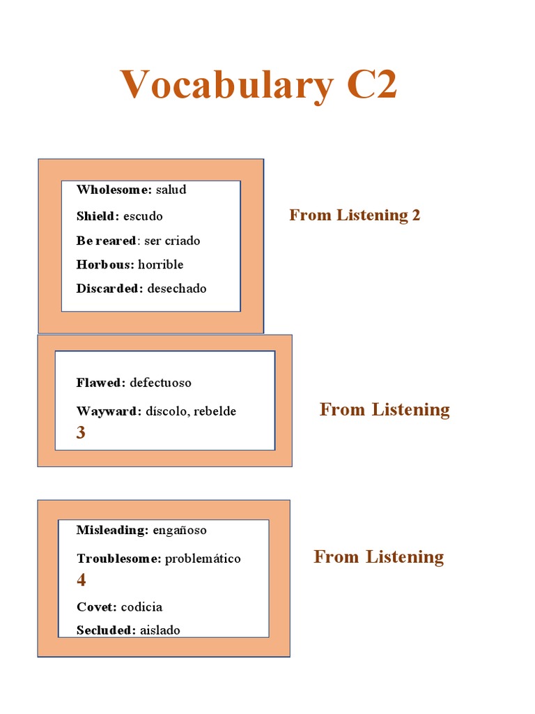 C2 Vocabulary and Speaking Practice Guide | PDF