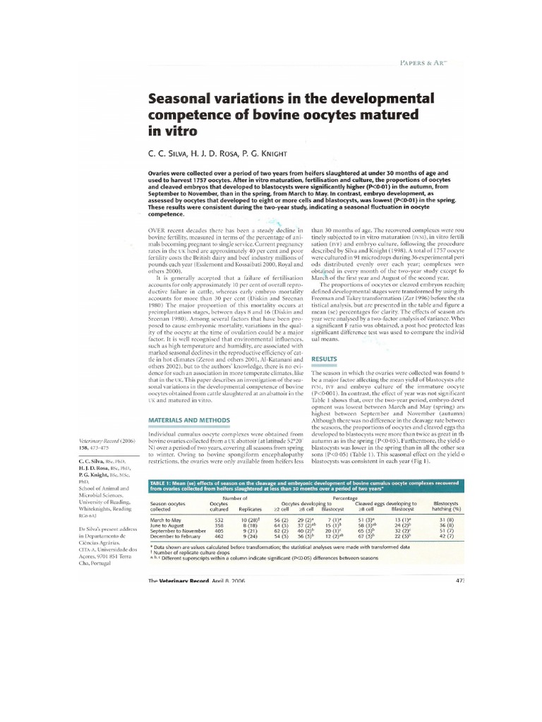 Silva et al 2006 Vet Record PDF
