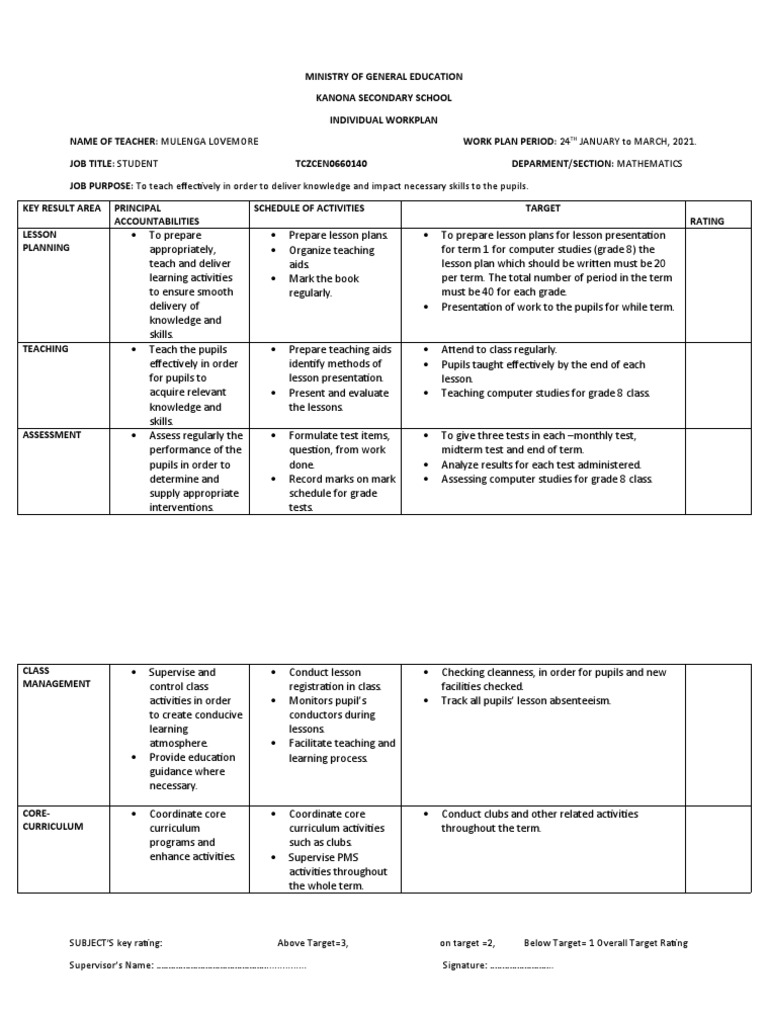 Individual Work Plan 2 PDF Teachers Curriculum