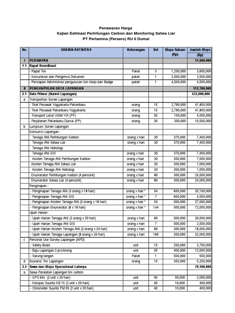 Contoh RAB Bangunan Excel 2023 | PDF