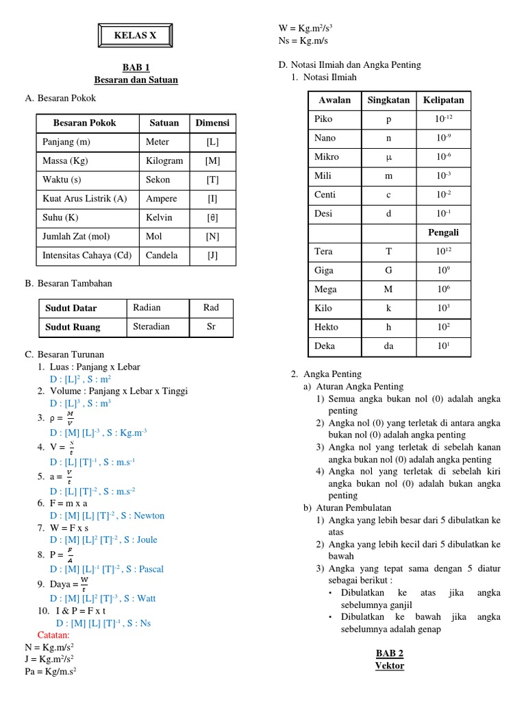 Panduan Praktis Memasukkan Rumus Otomatis di Microsoft Excel