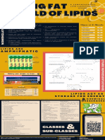 Group 10 - The Big Fat World of Lipids