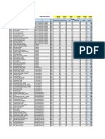 Target PSM Maret 2022 w3