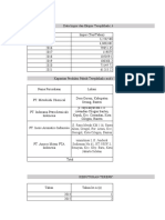 Perhitungan Rp-Terephtalic Acid DR P-Xylene