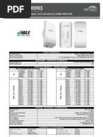 Loco m5 Datasheet