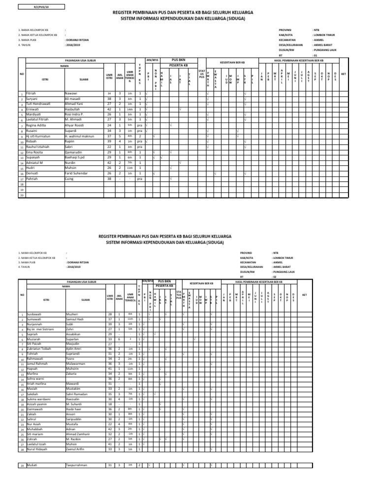 Register Peserta KB NTB 2018/2019 | PDF