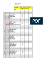 Nilai Ujian Tulis Blok II Emergency Nursing REG VIB