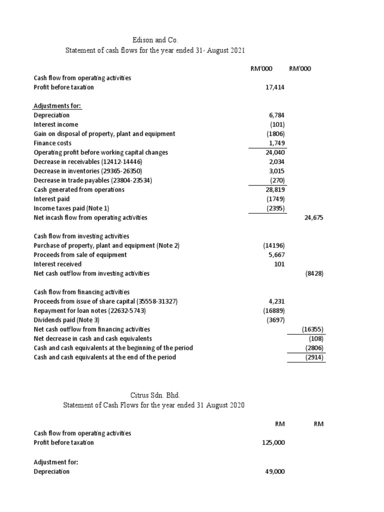 Tuto 6 PDF Dividend Cash Flow Statement